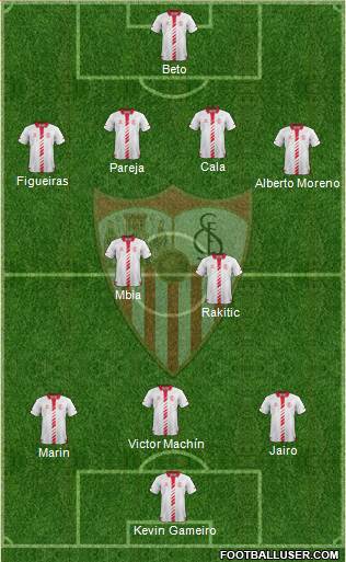 Sevilla F.C., S.A.D. Formation 2013