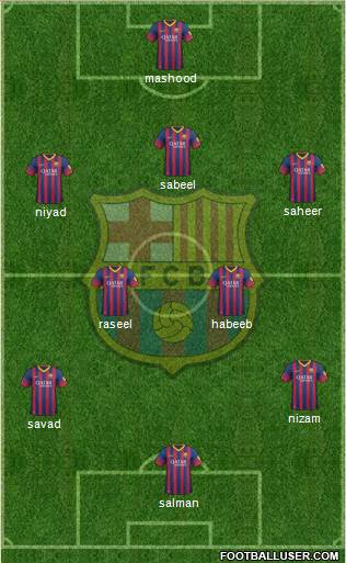 F.C. Barcelona Formation 2013