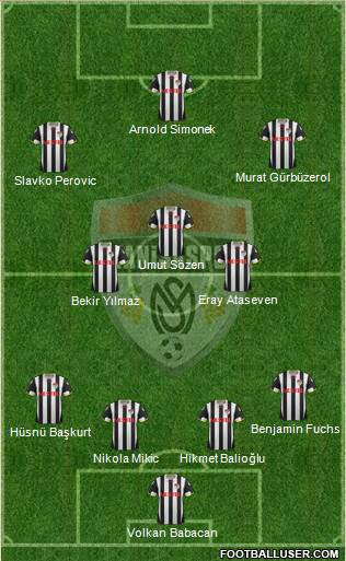 Manisaspor Formation 2013