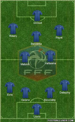 France Formation 2013