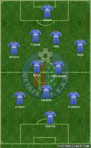 Getafe C.F., S.A.D. Formation 2013