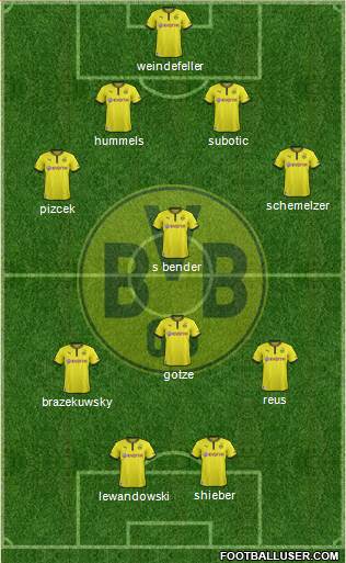 Borussia Dortmund Formation 2013