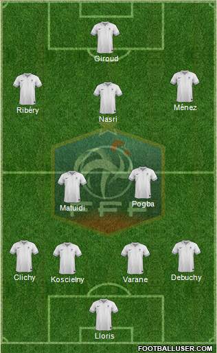 France Formation 2013