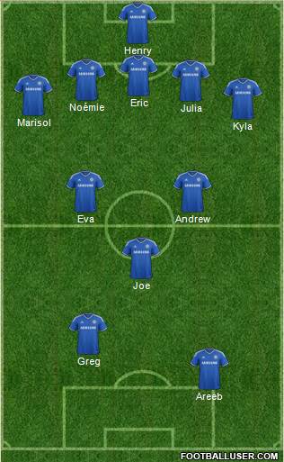 Chelsea Formation 2013