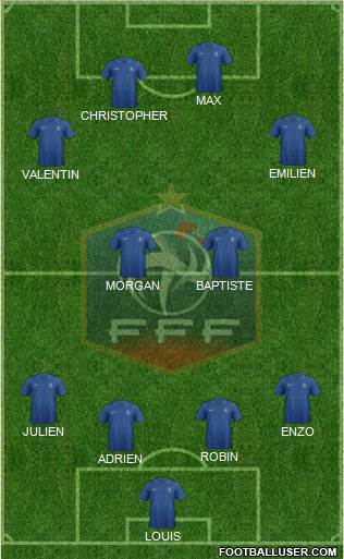 France Formation 2013