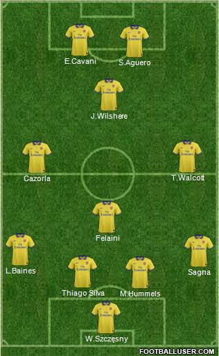 Arsenal Formation 2013