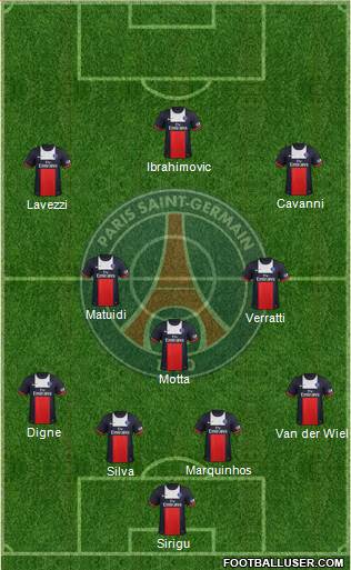 Paris Saint-Germain Formation 2013