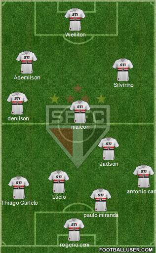 São Paulo FC Formation 2013
