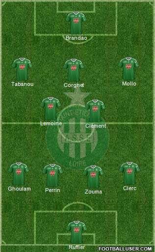 A.S. Saint-Etienne Formation 2013