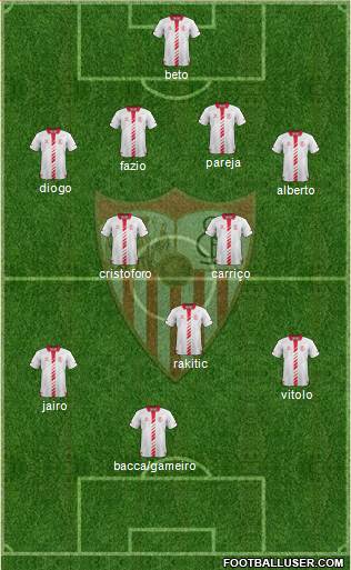 Sevilla F.C., S.A.D. Formation 2013