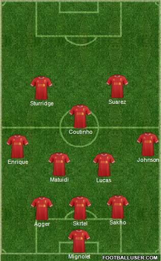 Liverpool Formation 2013