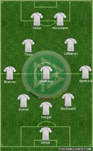Germany Formation 2013