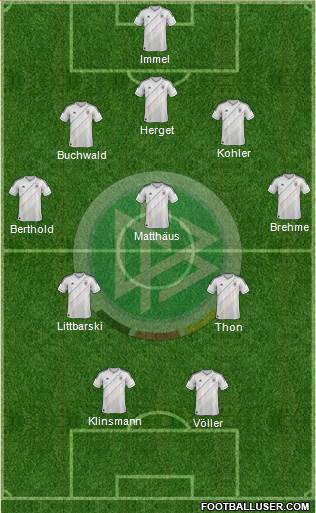 Germany Formation 2013