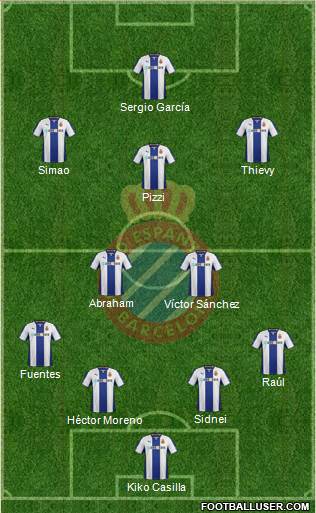 R.C.D. Espanyol de Barcelona S.A.D. Formation 2013
