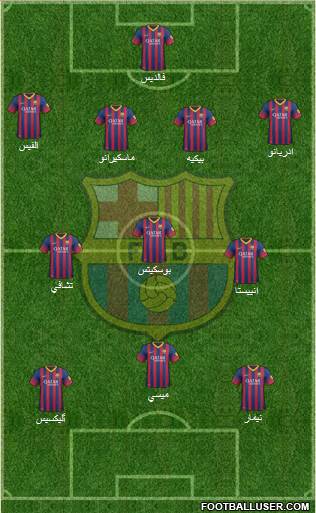 F.C. Barcelona Formation 2013