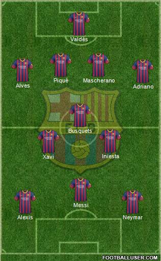 F.C. Barcelona Formation 2013