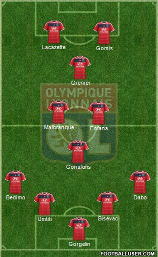Olympique Lyonnais Formation 2013