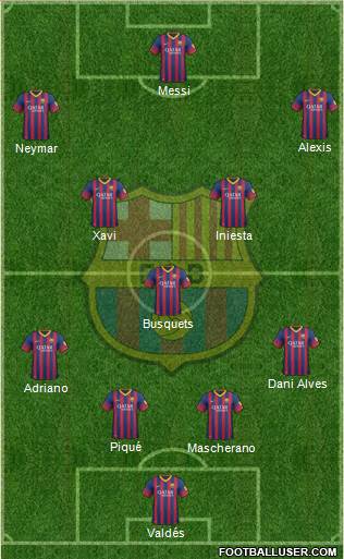 F.C. Barcelona Formation 2013