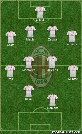 A.C. Milan Formation 2013