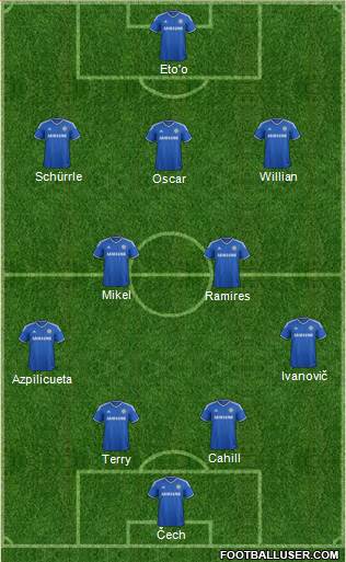 Chelsea Formation 2013