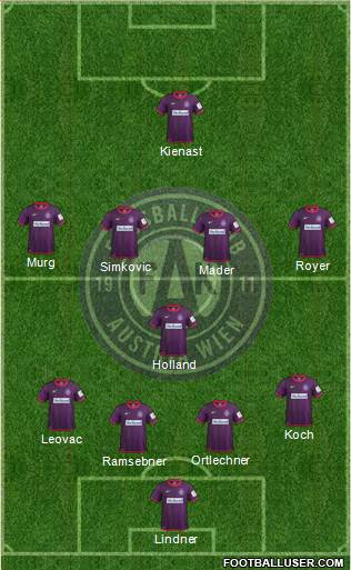 FK Austria Wien Formation 2013