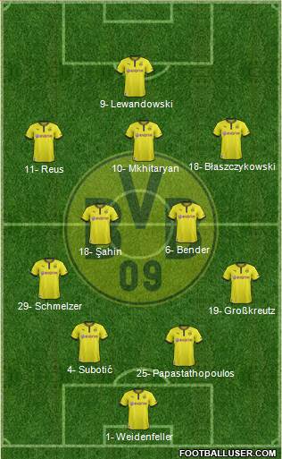 Borussia Dortmund Formation 2013