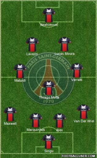 Paris Saint-Germain Formation 2013