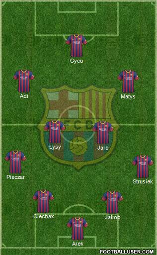 F.C. Barcelona Formation 2013