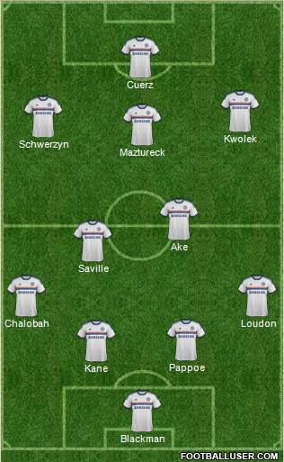 Chelsea Formation 2013
