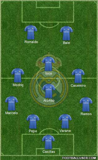 Real Madrid C.F. Formation 2013