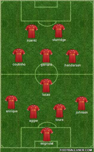 Liverpool Formation 2013