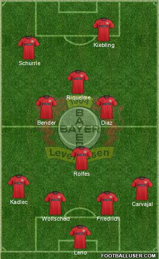 Bayer 04 Leverkusen Formation 2013