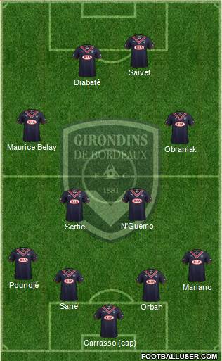 FC Girondins de Bordeaux Formation 2013