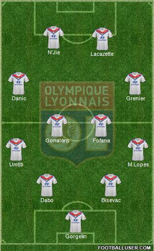 Olympique Lyonnais Formation 2013