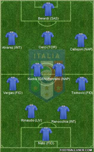 Italy Formation 2013