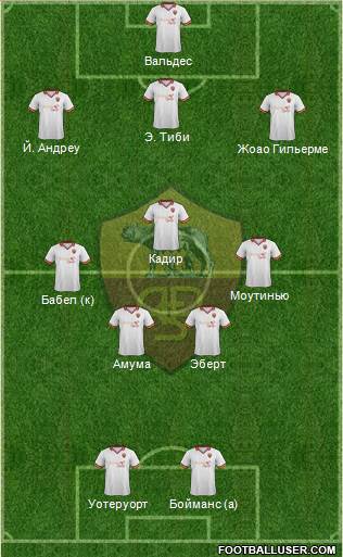 AS Roma Formation 2013
