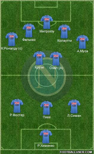 Napoli Formation 2013