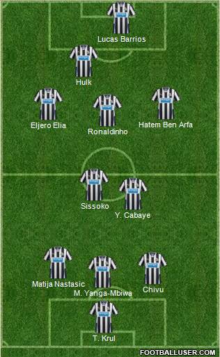 Newcastle United Formation 2013