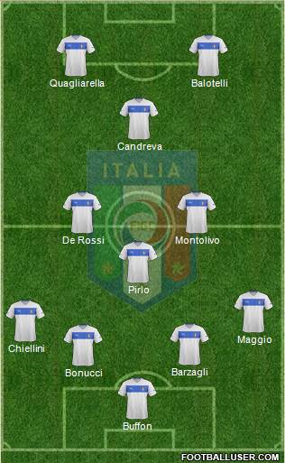 Italy Formation 2013