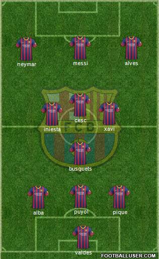 F.C. Barcelona Formation 2013