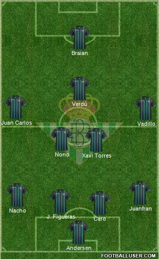 Real Betis B., S.A.D. Formation 2013