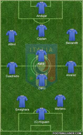 Italy Formation 2013