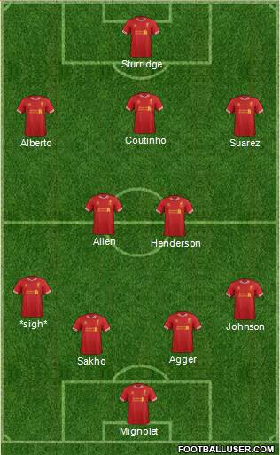 Liverpool Formation 2013