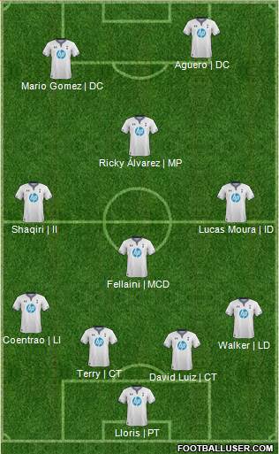 Tottenham Hotspur Formation 2013