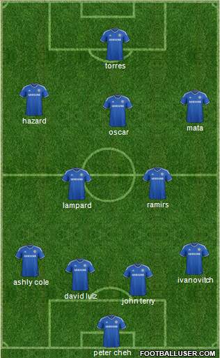 Chelsea Formation 2013