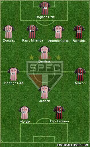 São Paulo FC Formation 2013