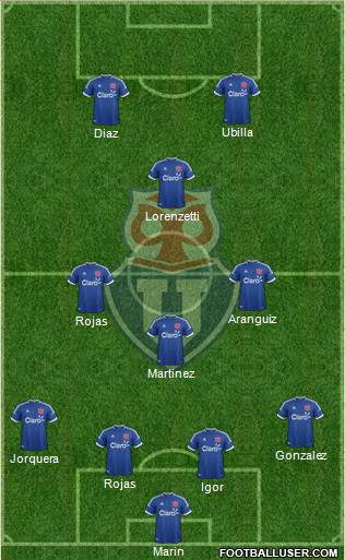 CF Universidad de Chile Formation 2013