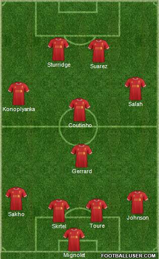Liverpool Formation 2013