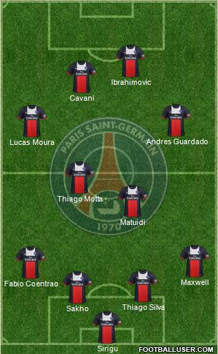 Paris Saint-Germain Formation 2013