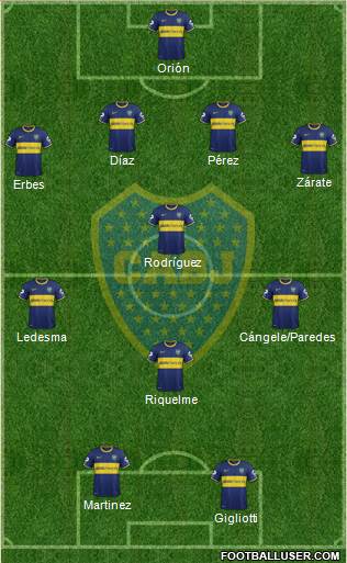 Boca Juniors Formation 2013